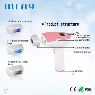 Permanent HR SR 300g 2.6A FDA Approved IPL Hair Removal